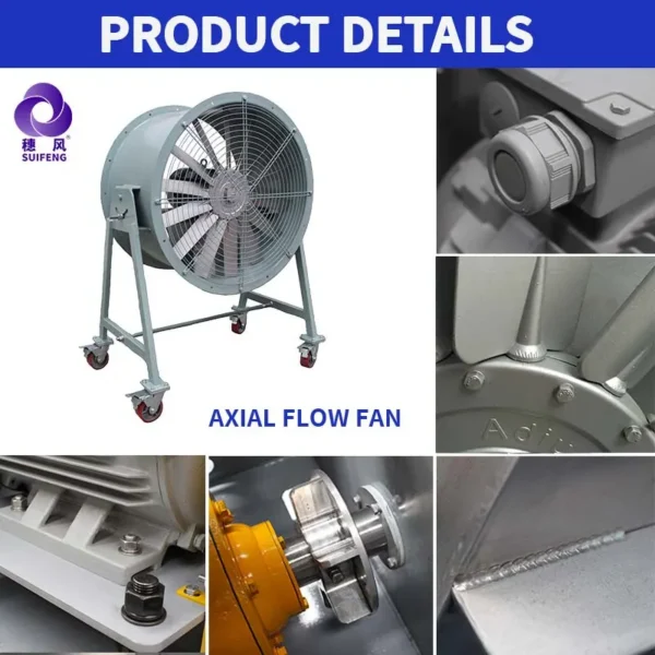 Axial Ventilation Blower, Aluminum, IP54/IP55, Waterproof - view 4