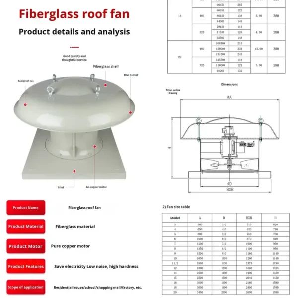 Axial Ventilation Exhaust Fan, FRP, Roof - view 2