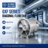 Axial Ventilation Fan, Customized, Electric