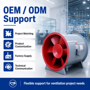 Axial Ventilation Fan, Customized, Electric