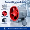 Axial Ventilation Fan, Customized, Electric - view 2