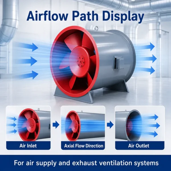 Axial Ventilation Fan, Customized, Electric - view 3