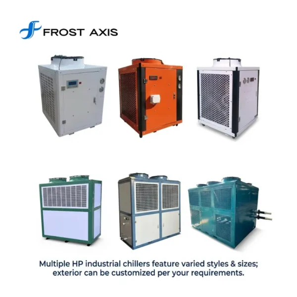 Axis Industrial Water Chiller, 3.4KW, 380V/220V - view 2