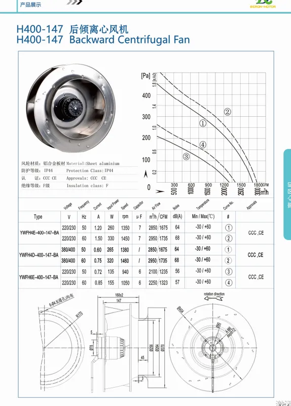 Backward Centrifugal Exhaust Fan, BERON, 400mm, Aluminium - view 6