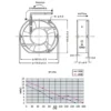 Ball Bearing, 17251, 172*150*51mm, 120v, 220v - view 6