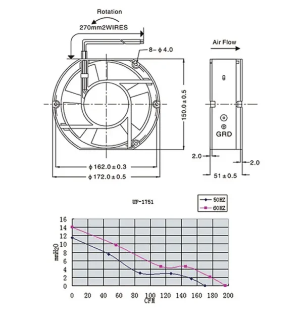 Ball Bearing, 17251, 172*150*51mm, 120v, 220v - view 6
