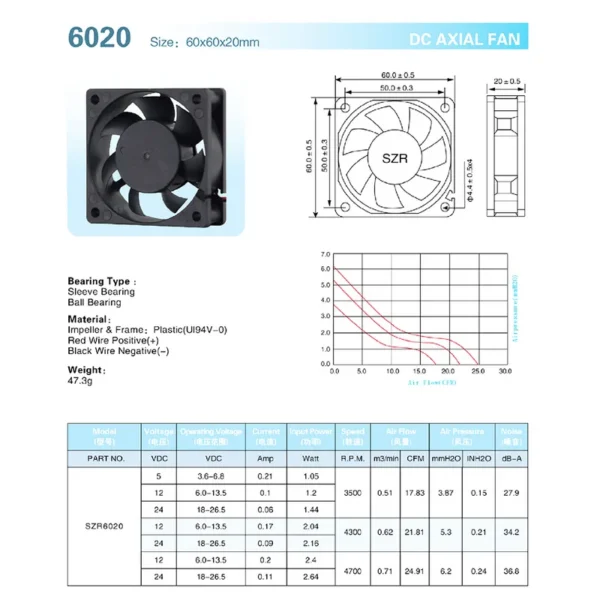 Ball Bearing, 6020, Axial, 60x60x20mm, Brushless - view 6