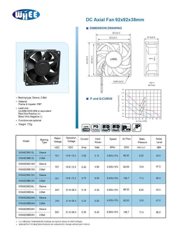 Ball Bearing, 9238, 100CFM, Brushless, 12V - view 6
