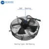 Ball Bearing, AM250FZL6, 220V, 325*325*77mm, 2700RPM - view 5