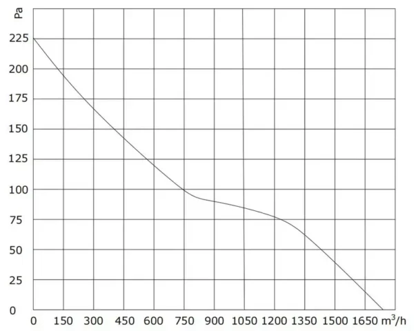 Ball Bearing, Plastic, 300mm, Axial - view 3