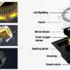 Bathroom Ceiling Exhaust Fan, ABS, Plastic, Axial, LED - view 6