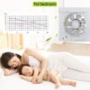 Bathroom Ceiling Extractor, Plastic, IPX2, Waterproof, 180m/h - view 3