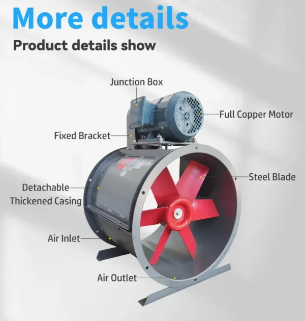 Belt-driven Industrial Axial Fan, Explosion-Proof, Other - view 3