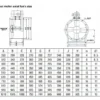 Belt-driven Industrial Axial Fan, Explosion-Proof, Other - view 6
