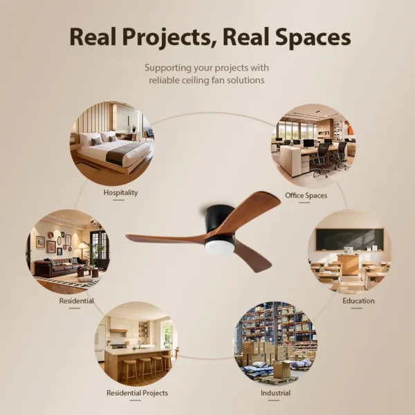 Blade Ceiling Fan, USA, W2352P154687, Motor 10 years - view 4