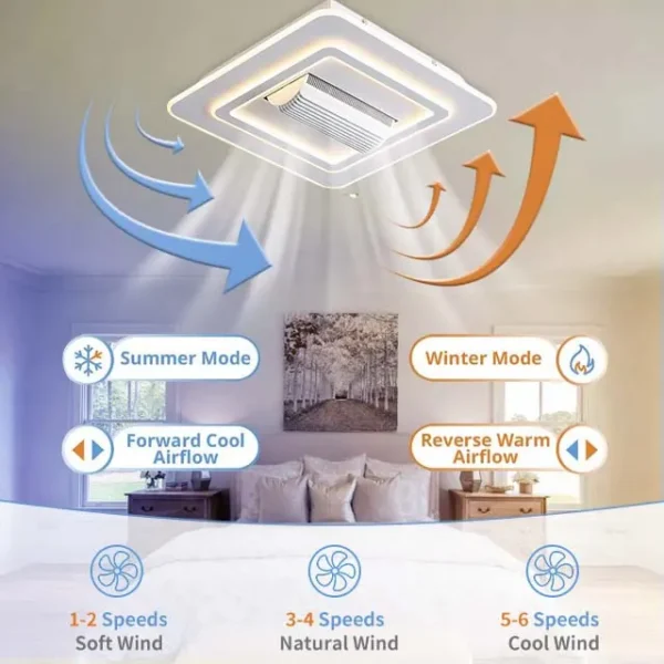 Bladeless Ceiling Fan, 6-Speed, Plastic+Metal - view 3