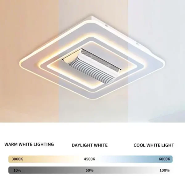 Bladeless Ceiling Fan, 6-Speed, Plastic+Metal - view 6