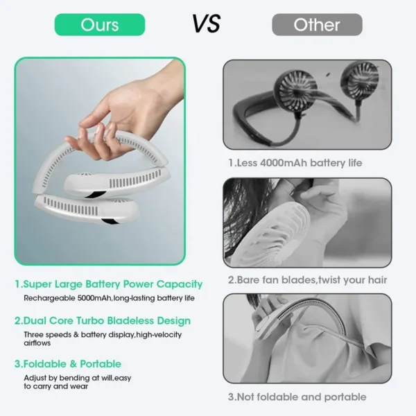 Bladeless Neck Fan, LED, Portable - view 6