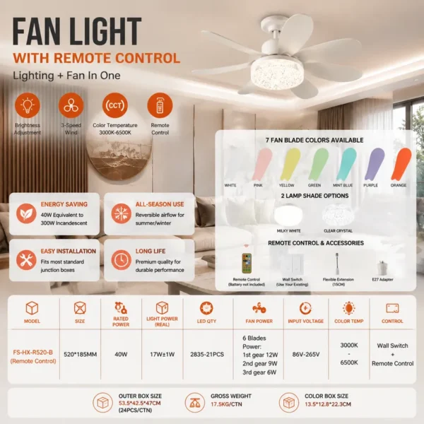 Blades Ceiling Fan, RGB, Wall - view 4
