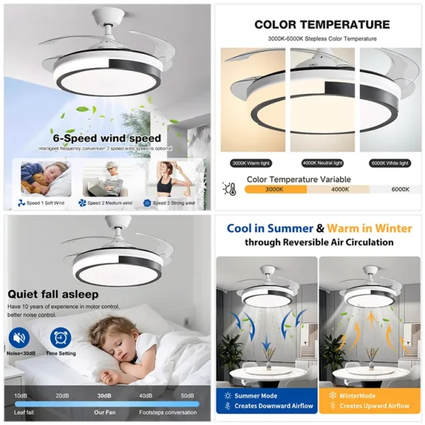 Blades Mute Motor, 42Inch, LED, Ceiling - view 3