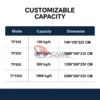 Blast Freezer, 100kg, R404A - view 4