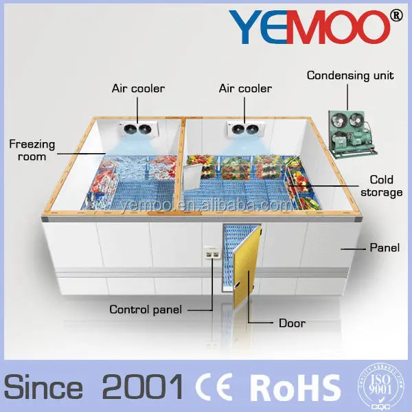 Blast Freezer, 220V~240V, 5-50HP - view 2