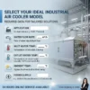Blast Freezer, 380 V, Electric - view 5