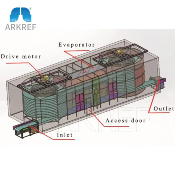 Blast Freezer, ARKREF, 220V, 1000kg(2204.62lb) - view 6