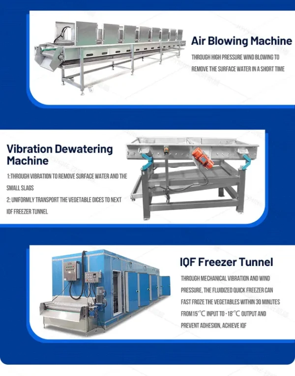 Blast Freezer, IQF, 220v, 36kw - view 6