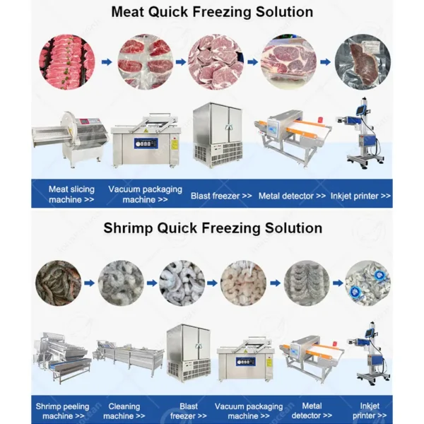 Blast Freezer, OCEAN, 304, Stainless, Steel - view 5