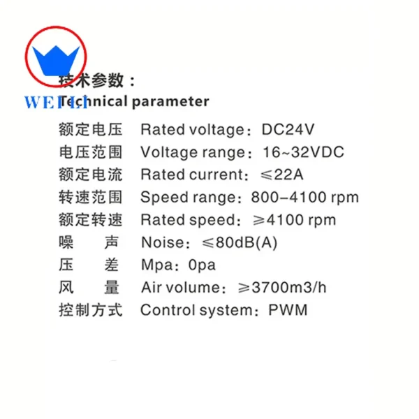 Bldc Axial Fan, 500W, Wlnf506 - view 4