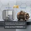 Bldc Fan, 30%, 220v, 380v, 370w - view 3