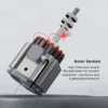 Bldc Fan, 30%, 220v, 380v, 370w - view 4