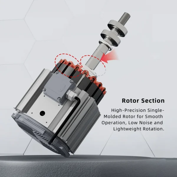 Bldc Fan, 30%, 220v, 380v, 370w - view 4
