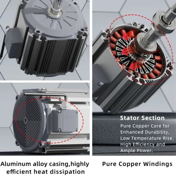 Bldc Fan, 30%, 220v, 380v, 370w - view 6
