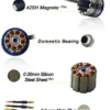 Bldc Outrunner Micro Motor, D2225, 2000KV, Brushless, 20A - view 5