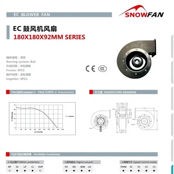 Blower, 180x180x92mm, Centrifugal, Roof - view 2