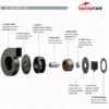 Blower, 180x180x92mm, Centrifugal, Roof - view 4