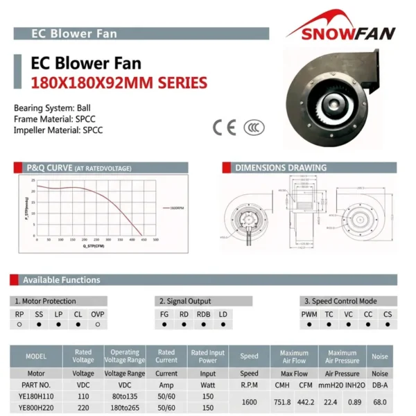 Blower, 180x180x92mm, Centrifugal, Roof - view 5