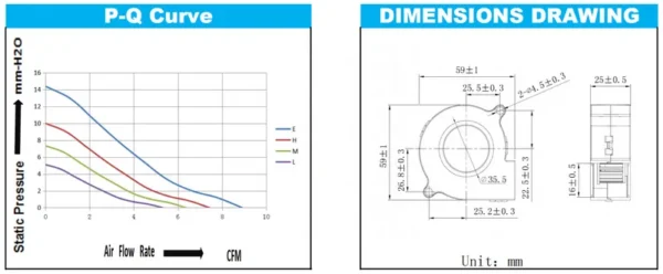 Blower, 60x60x25mm, 5V, 12V, 24V - view 4