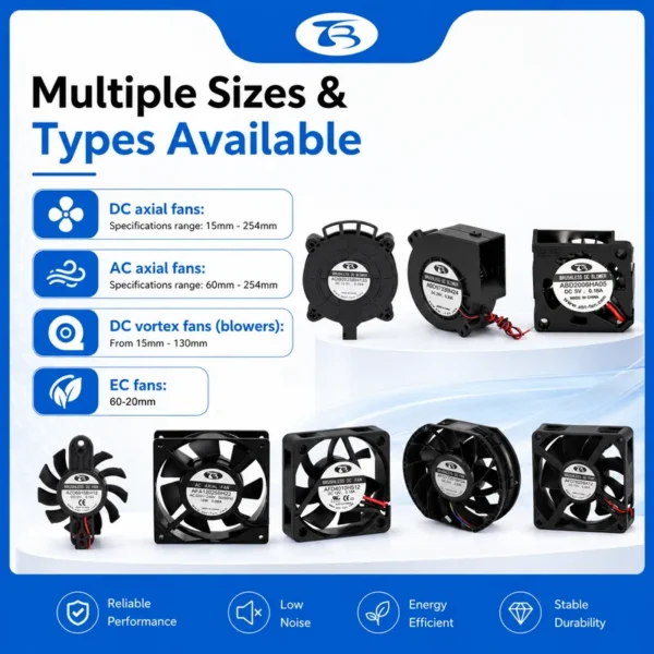 Blower, IP68, Waterproof, 7515, 75mm - view 4