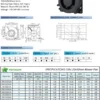 Blower, YOFOLON, 12032, 12V, 24V - view 6
