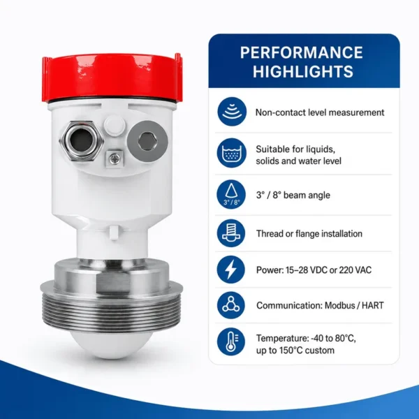 Bluetooth Debug for Boiler, 0.08m, 4-20mA - view 3