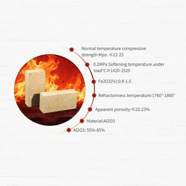 Boiler Parts, 1770-2000C, High Alumina Bricks, ISO9001 - view 2