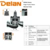Boiler Parts, Pneumatic, Globe Valves - view 2