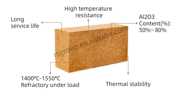 Boiler Parts, SK34, alumina Block - view 3