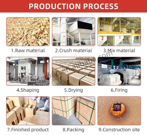 Boiler Parts, SK34, alumina Block - view 6
