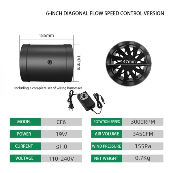 Boosting Diagonal Flow Fan, Inline, 100-240V, 68 - view 4