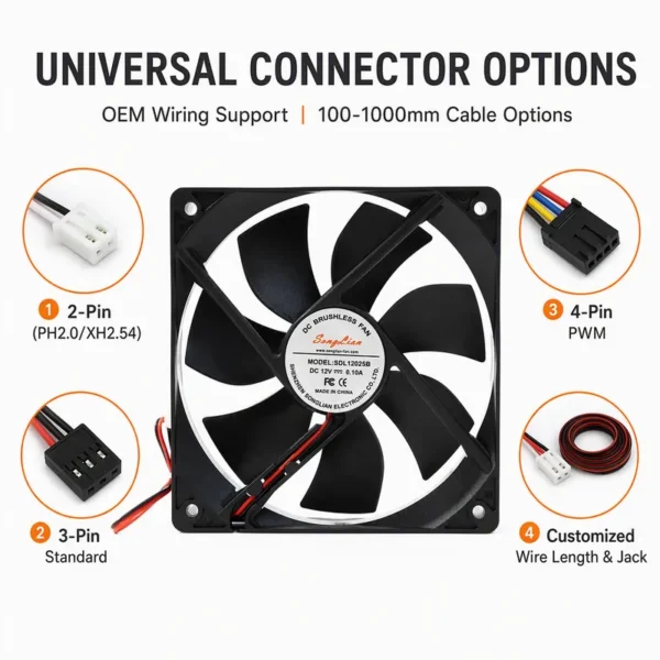 Brushless Cooling Fan, 12025, 120x120x25mm, 12V, 24V - view 2