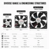 Brushless Cooling Fan, 12025, 120x120x25mm, 12V, 24V - view 3